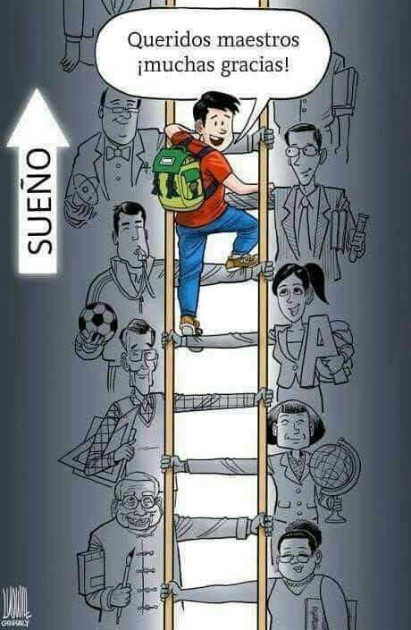 reflexion